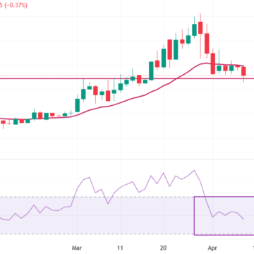 USD/INR Falls as Two‑Week US‑Iran Ceasefire Boosts Rupee; RBI Holds Repo Rate at 5.25%