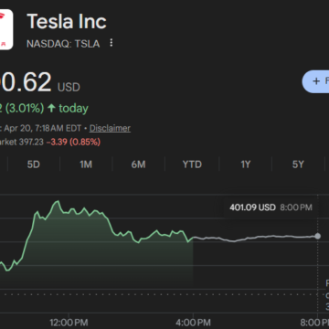 TSLA Performance Outlook Highlights The Growing Dominance Of Industrial Energy Storage