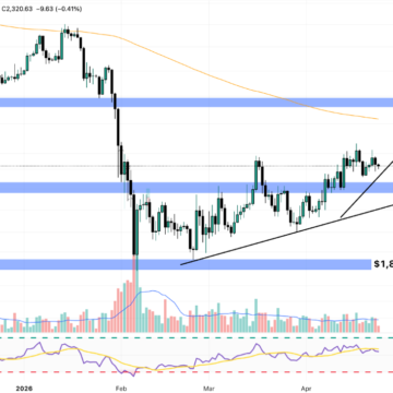 Ethereum Price News: Pullback Toward $2,150 Likely as Key Resistance Remains Firm