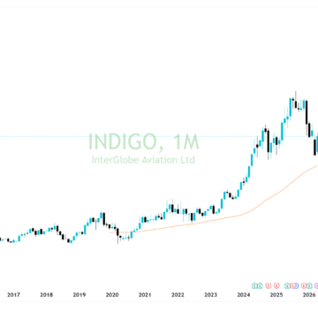 IndiGo Shares Surge As Ceasefire Eases Pressure On India Aviation Sector